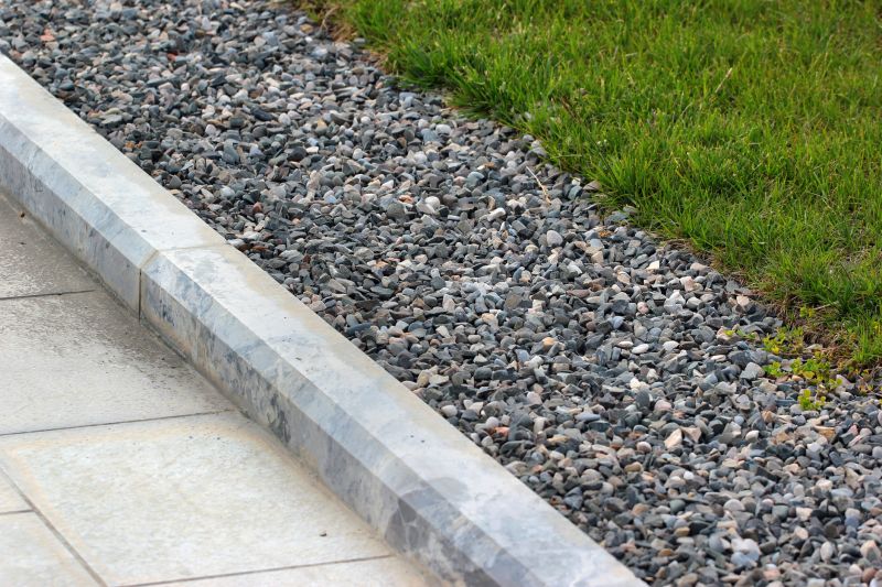 Explore Landscape Curbing Promotions